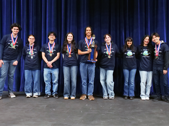 competition winners by category